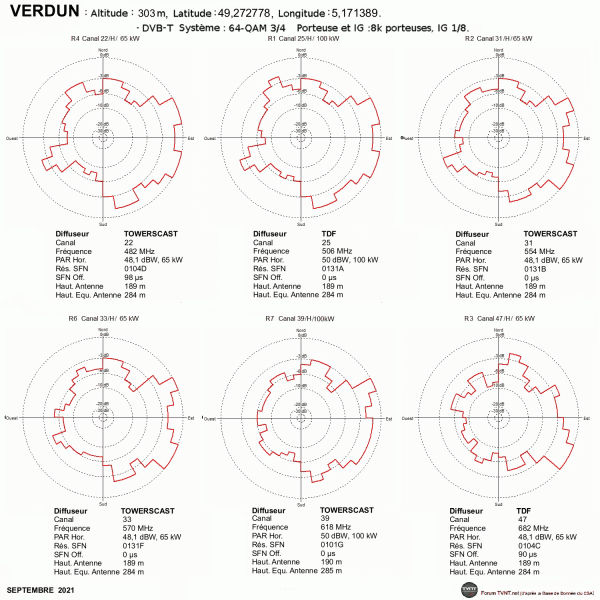 VERDUN1.gif