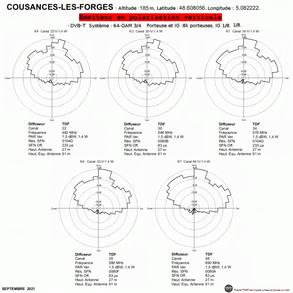 COUSANCES-LES-FORGES.gif