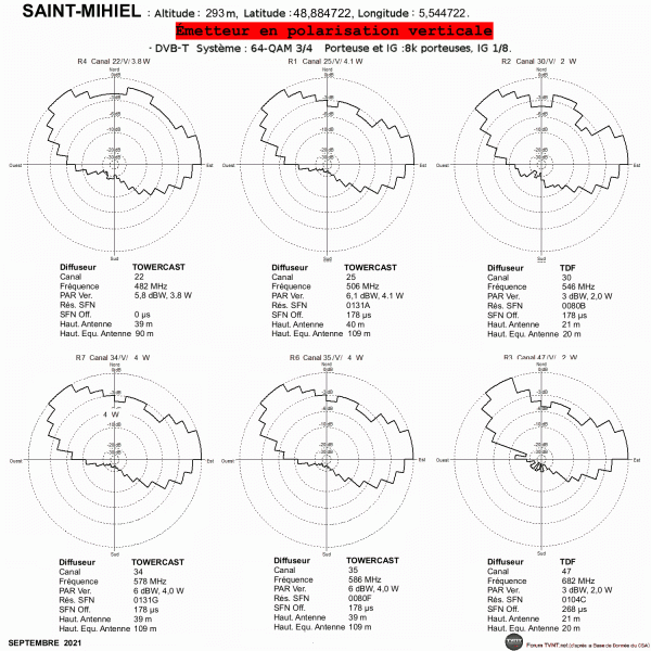 SAINT-MIHIEL.gif