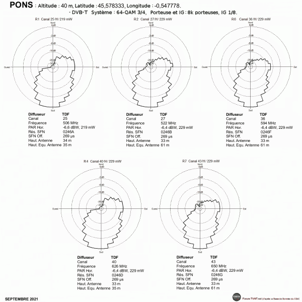 PONS 230118.gif