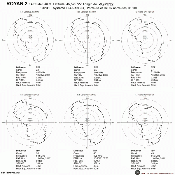 ROYAN 2 230118.gif