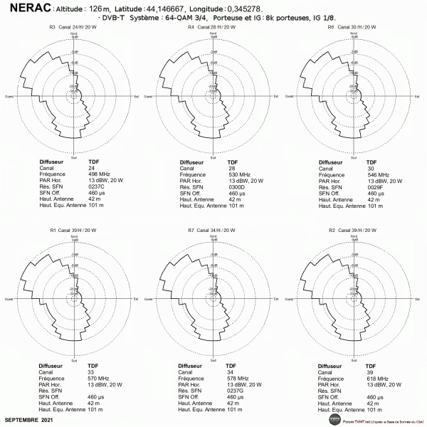 NERAC.gif