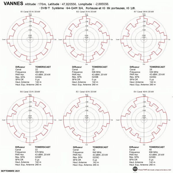 VANNES1.gif