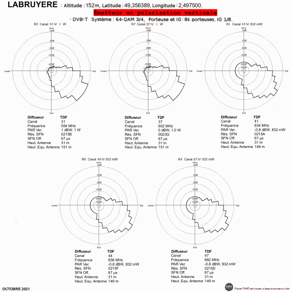 LABRUYERE.gif