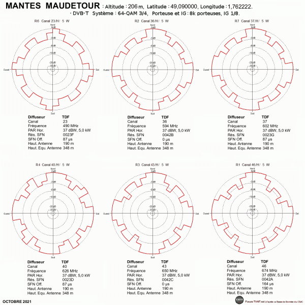 MANTE MAUDETOUR.gif