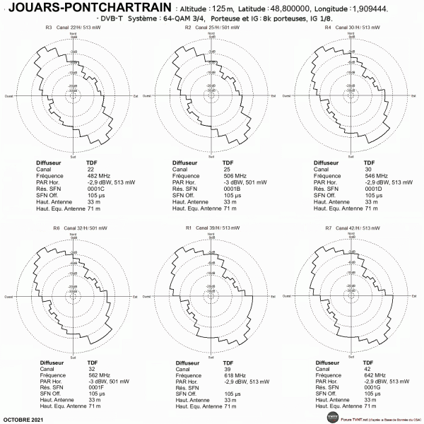 JOUARS-PONTCHARTRAIN.gif