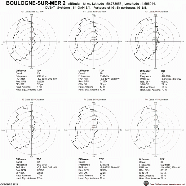 BOULOGNE-SUR-MER 2.gif