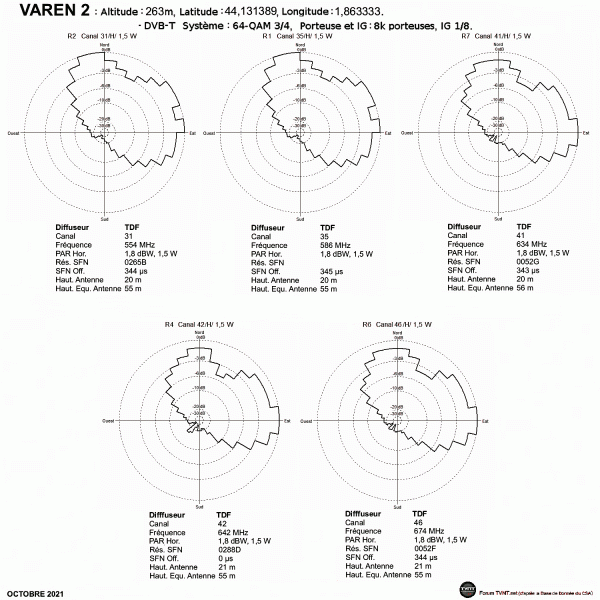 VAREN 2.gif