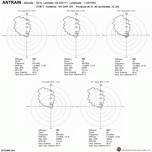 ANTRAIN.gif