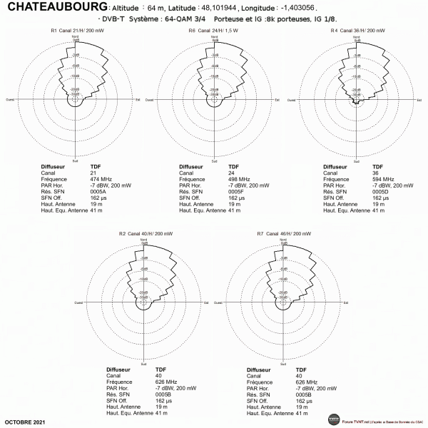 CHATEAUBOURG.gif