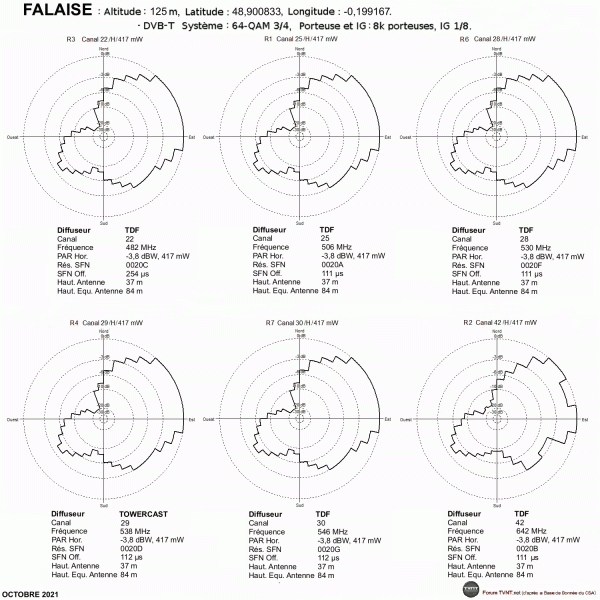 FALAISE.gif