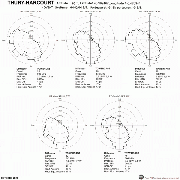 THURY-HARCOURT.gif