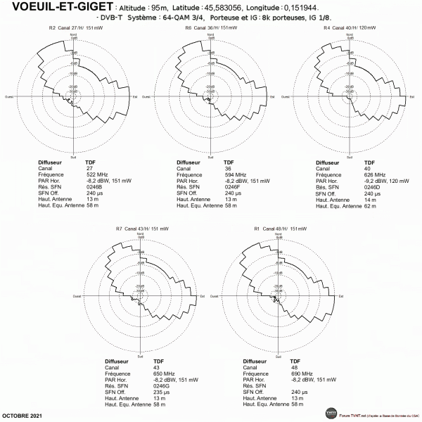 VOEUIL-ET-GIGET.gif