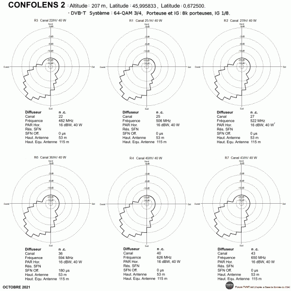 CONFOLENS 2.gif