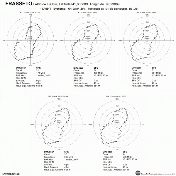 FRASSETO.gif