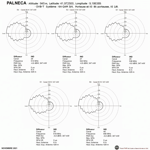 PALNECA.gif