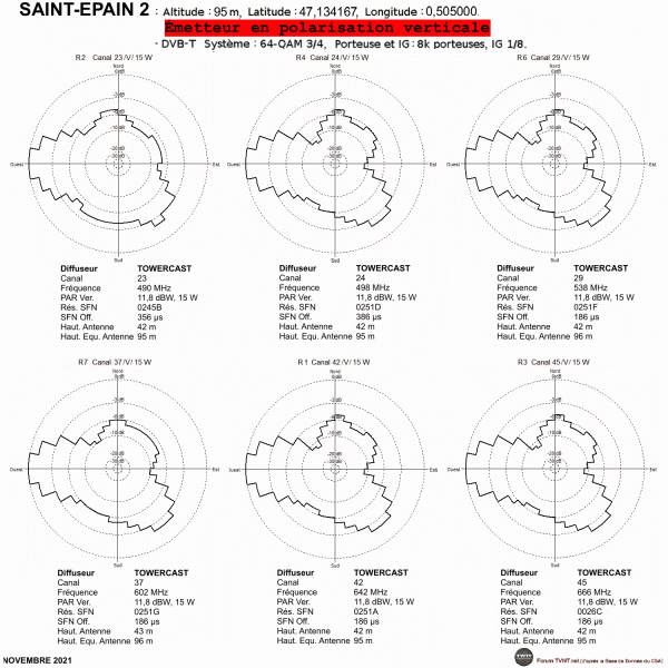 SAINT-EPAIN 2.gif