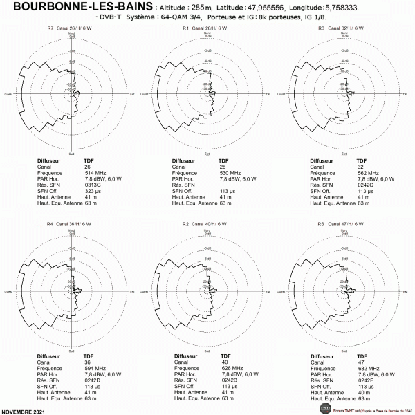 BOURBONNE-LES-BAINS.gif