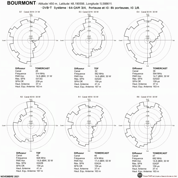 BOURMONT.gif