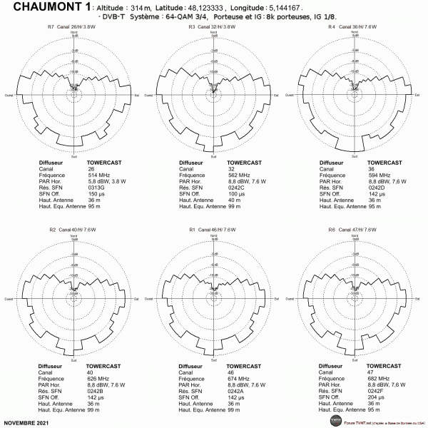 CHAUMONT 1.gif