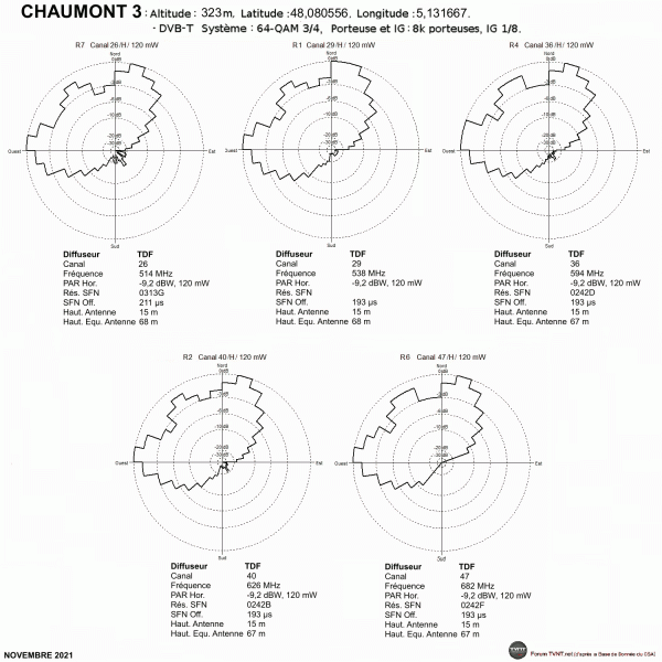 CHAUMONT 3.gif