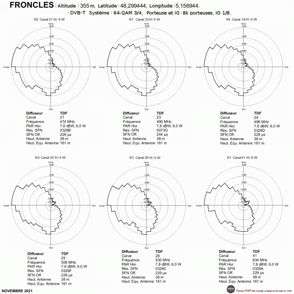 FRONCLES.gif