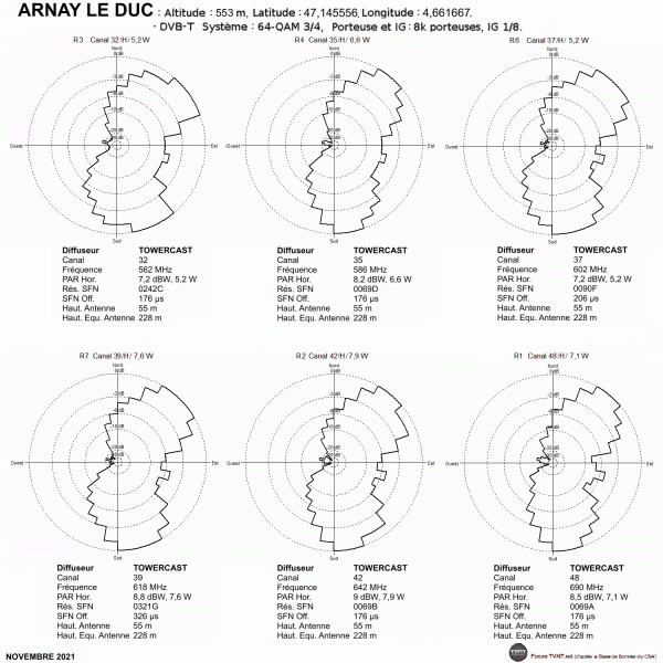 ARNAY-LE-DUC.gif