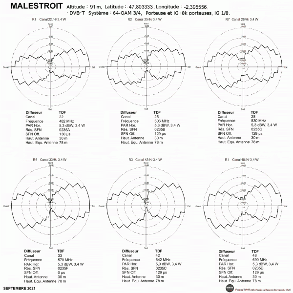 MALESTROIT.gif