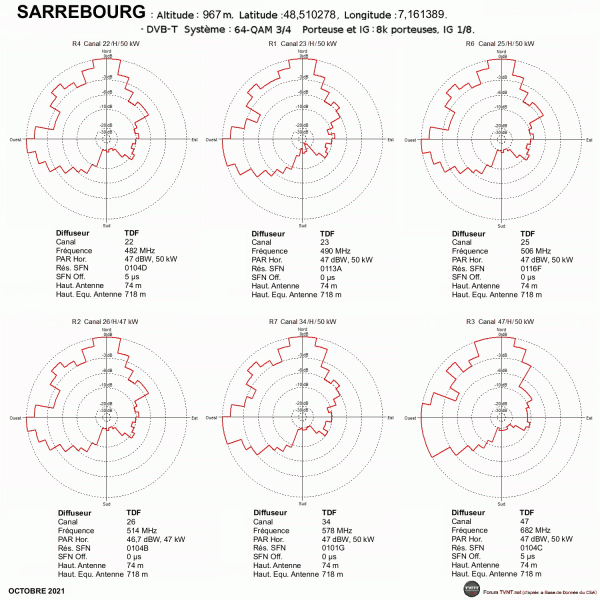 SARREBOURG0.gif