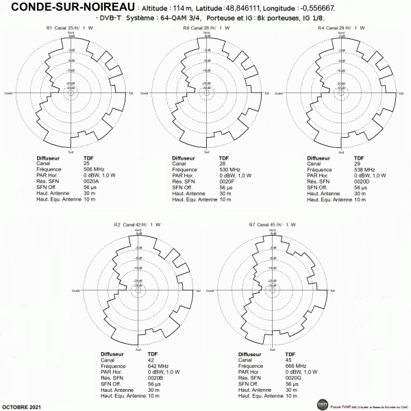 CONDE-SUR-NOIREAU.gif