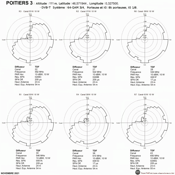 POITIERS 3.gif