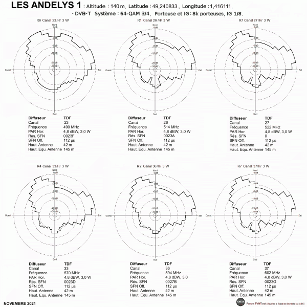 LES ANDELYS 1.gif