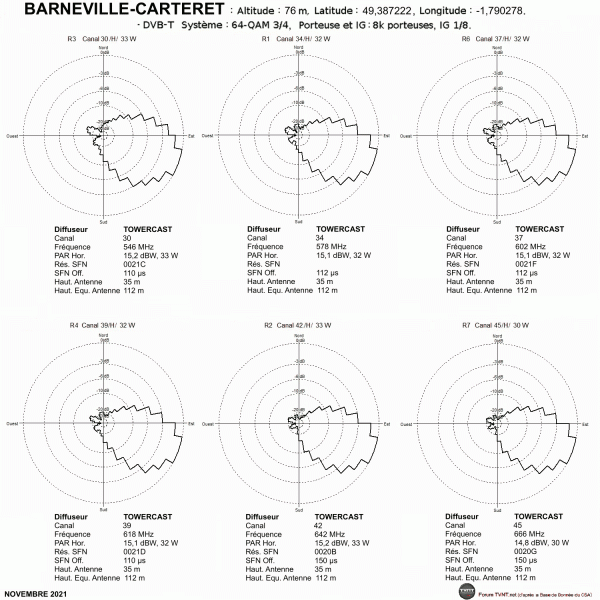 BARNEVILLE-CARTERET.gif