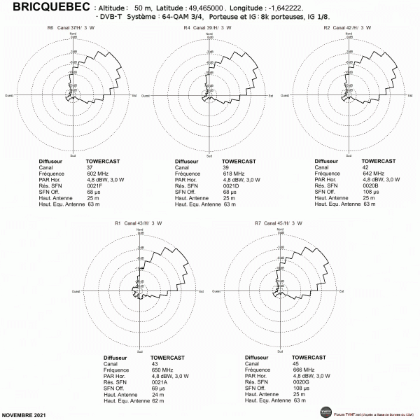 BRICQUEBECT.gif