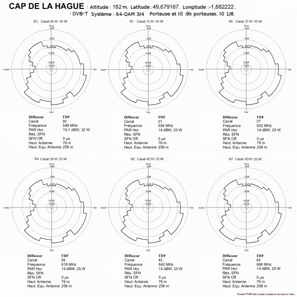 CAP DE LA HAGUE.gif