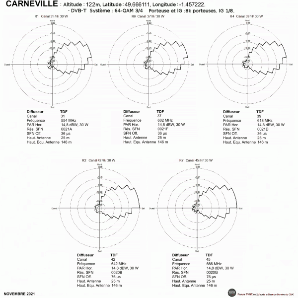 CARNEVILLE.gif