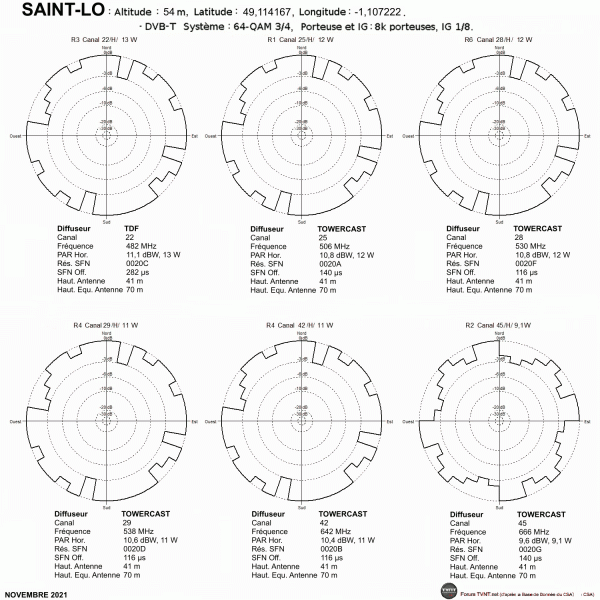 SAINT-LO.gif