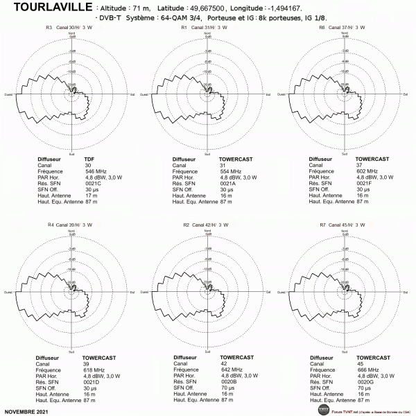 TOURLAVILLE.gif