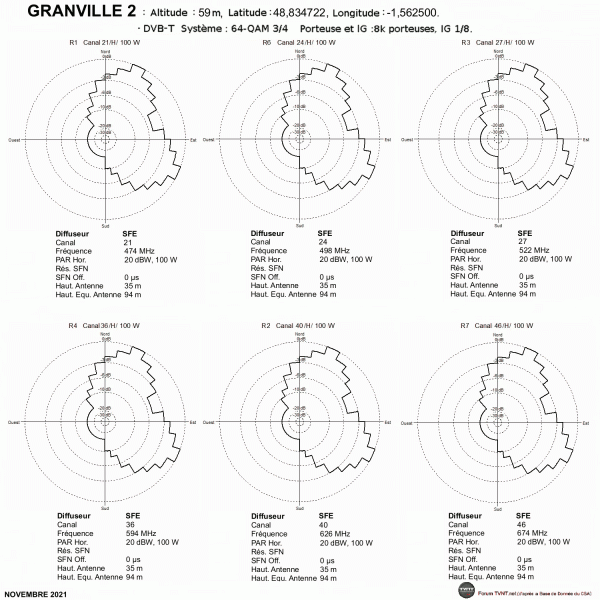 GRANVILLE 2.gif