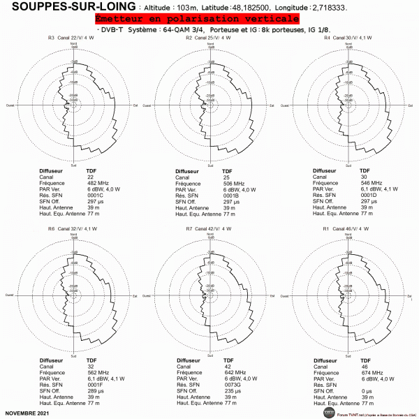 SOUPPES-SUR-LOING.gif