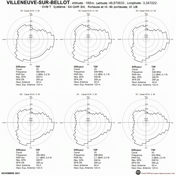 VILLENEUVE-SUR-BELLOT.gif