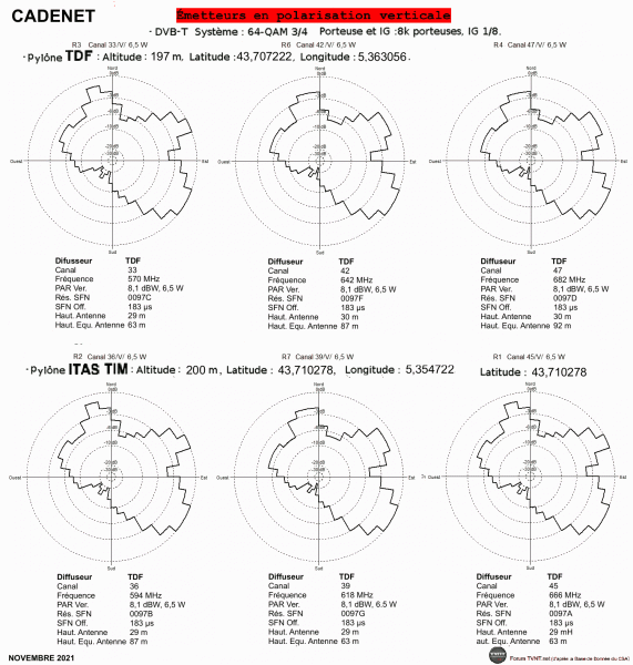 CADENET1.gif