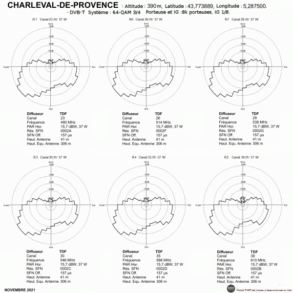 CHARLEVAL-DE-PROVENCE .gif