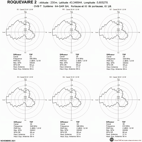 ROQUEVAIRE 2.gif