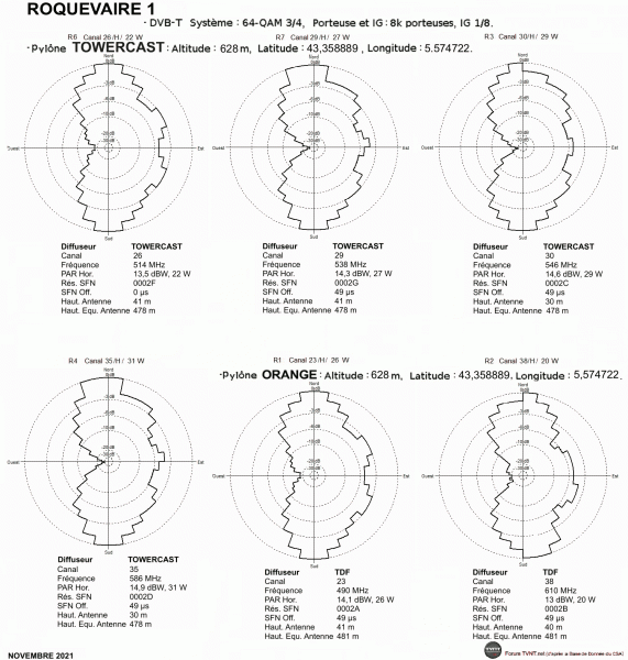 ROQUEVAIRE 1.gif