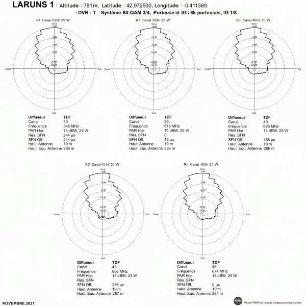 LARUNS 1.gif