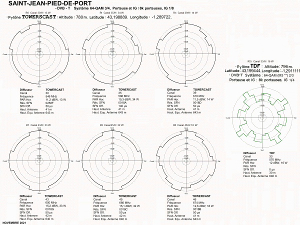 SAINT-JEAN-PIED-DE-PORT.gif