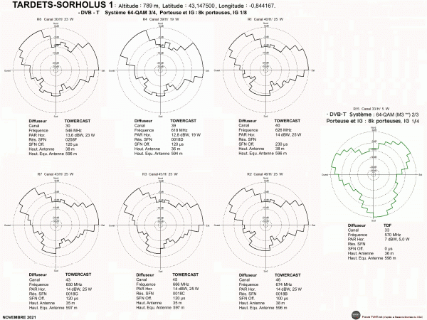 TARDETS-SORHOLUS 1.gif