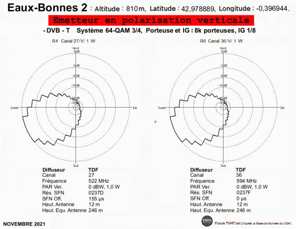 EAUX-BONNES 2.gif