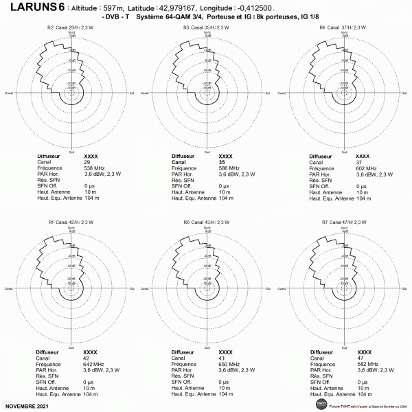 LARUNS 6 .gif